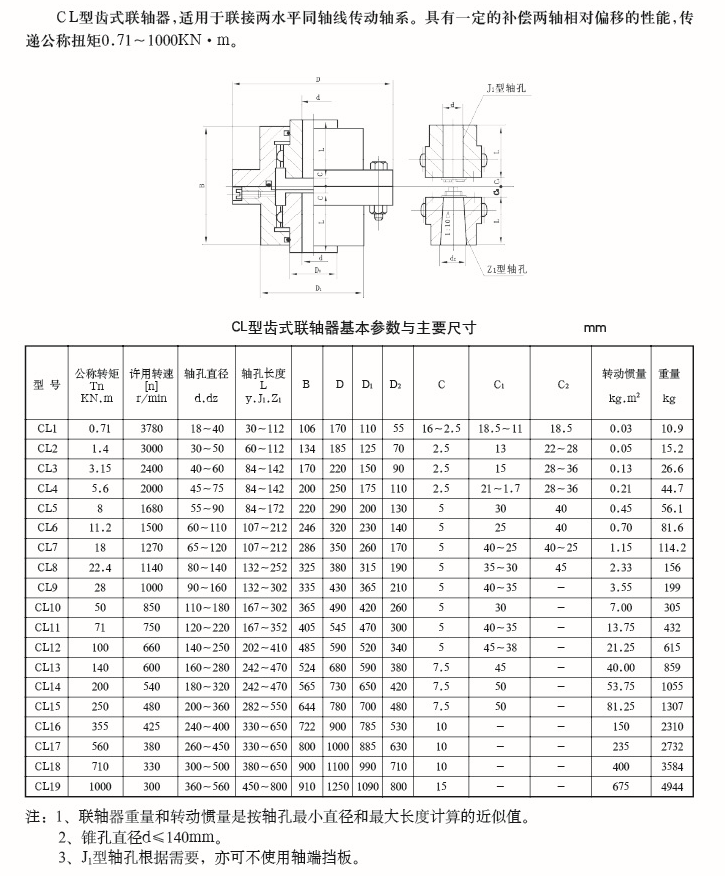 CL型齒式聯(lián)軸器