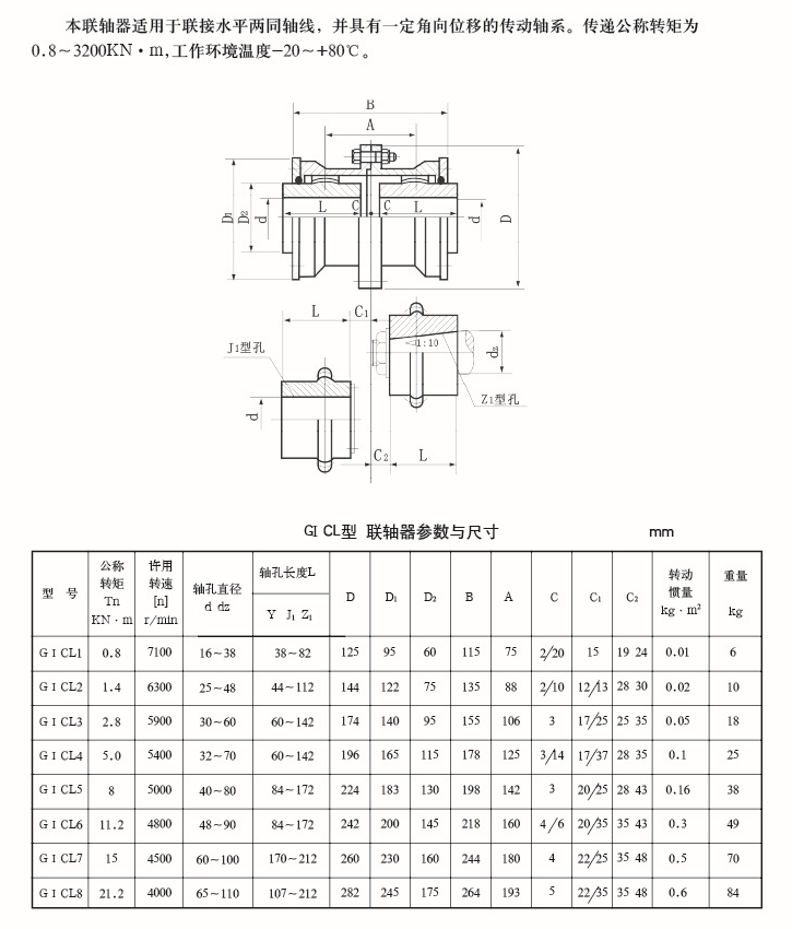 CICL型鼓形齒式聯(lián)軸器