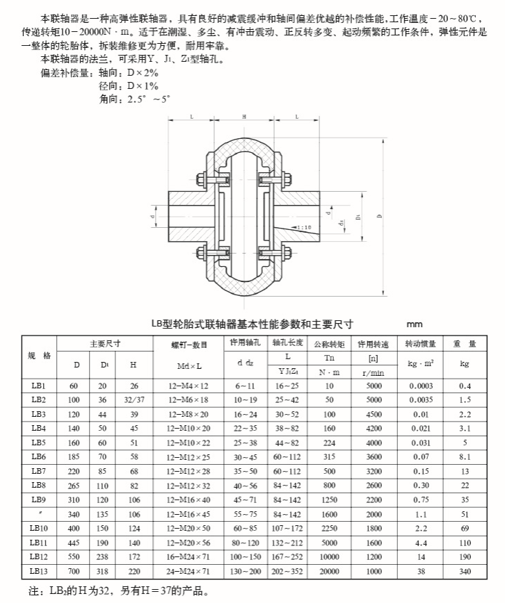 LB型輪胎式聯(lián)軸器