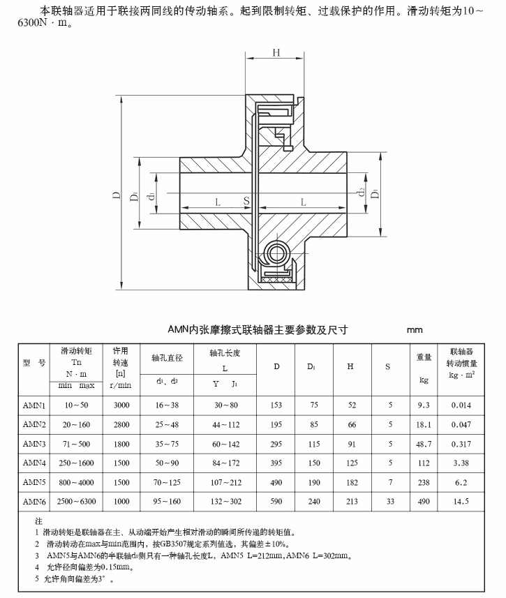 ANN內(nèi)張摩擦式安全摩擦聯(lián)軸器